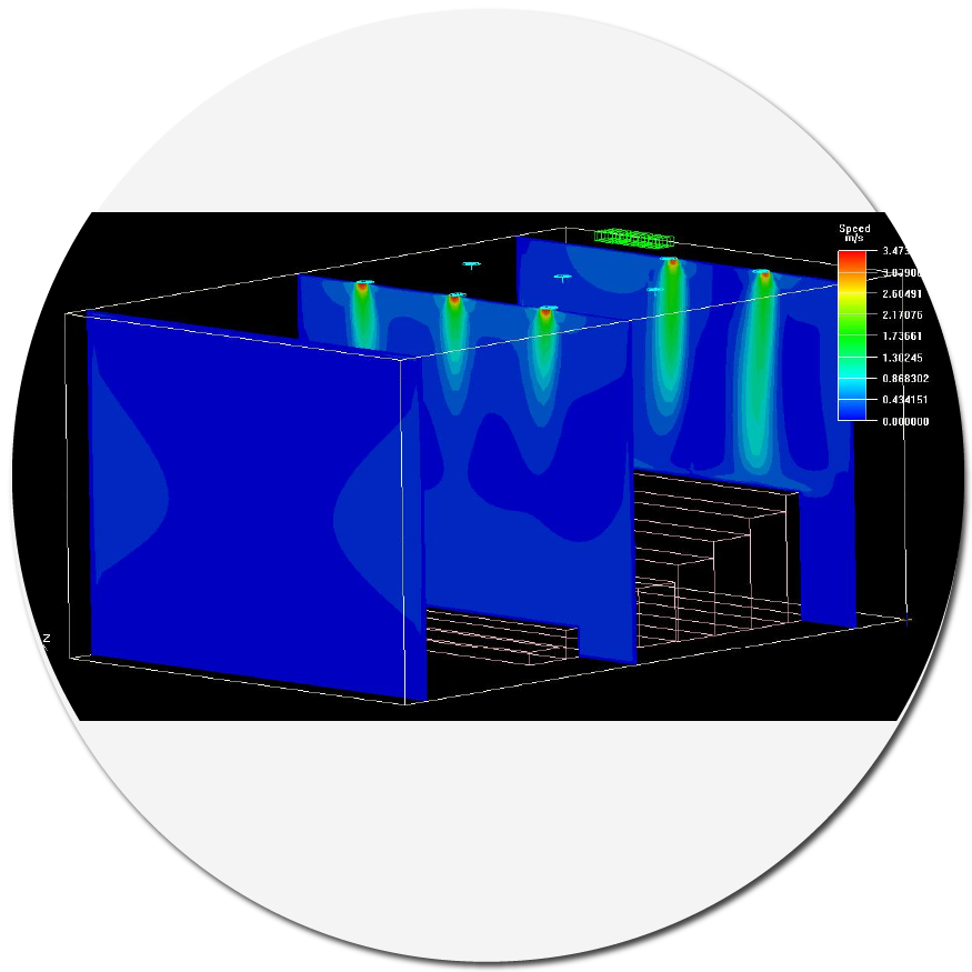 氣流組織模擬